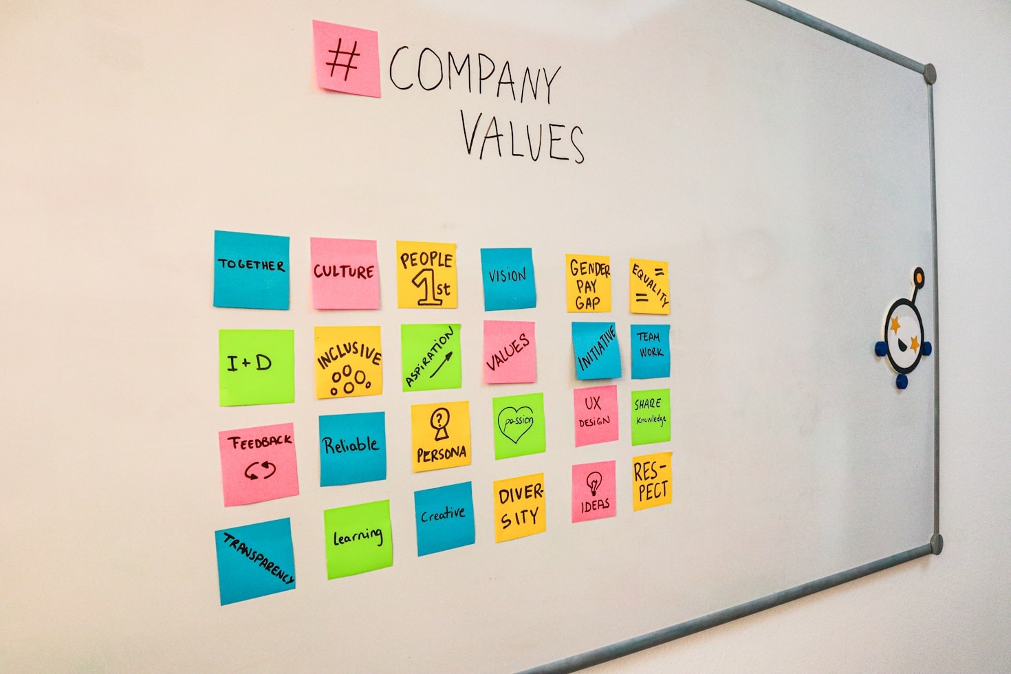 Empowering Employees to Reach Their Full Potential